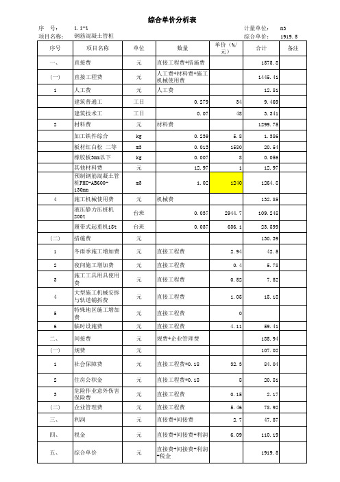 综合单价分析表03