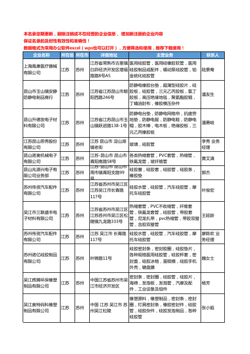 2020新版江苏省苏州硅胶管工商企业公司名录名单黄页大全27家