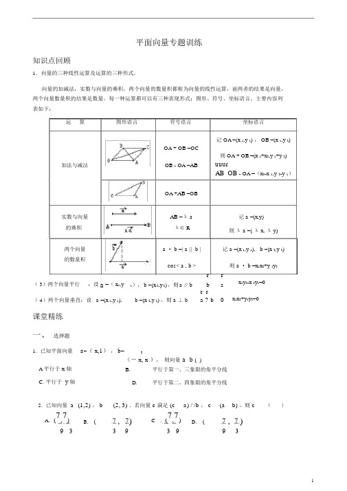 平面向量专项训练(含答案)