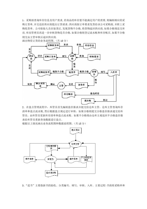 管理信息系统数据流程图和业务流程图