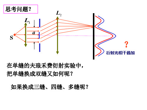 大学物理第四节光栅,X射线衍射