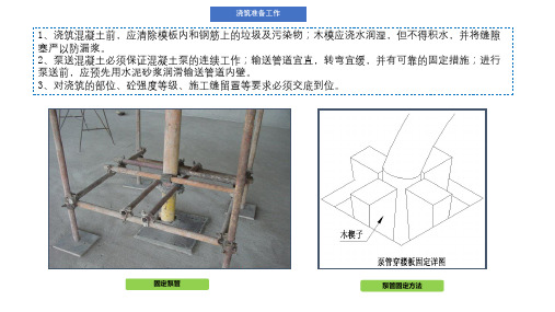 混凝土工程质量控制措施