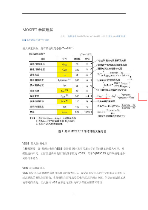 MOSFET参数解析(英飞凌)