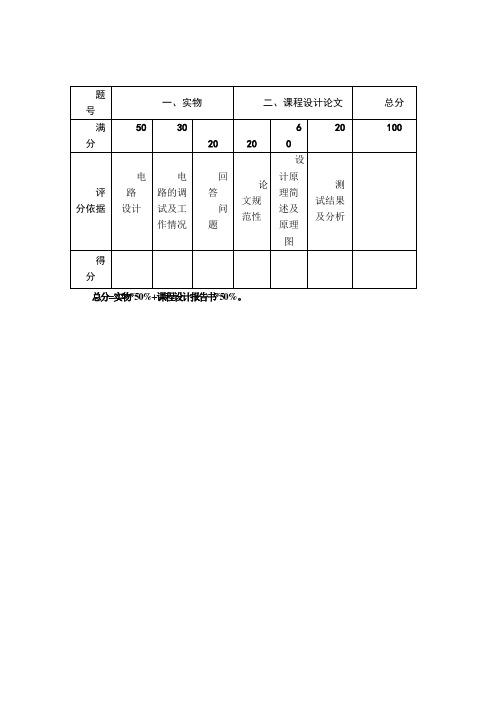 简易数字频率计数器的课程设计报告