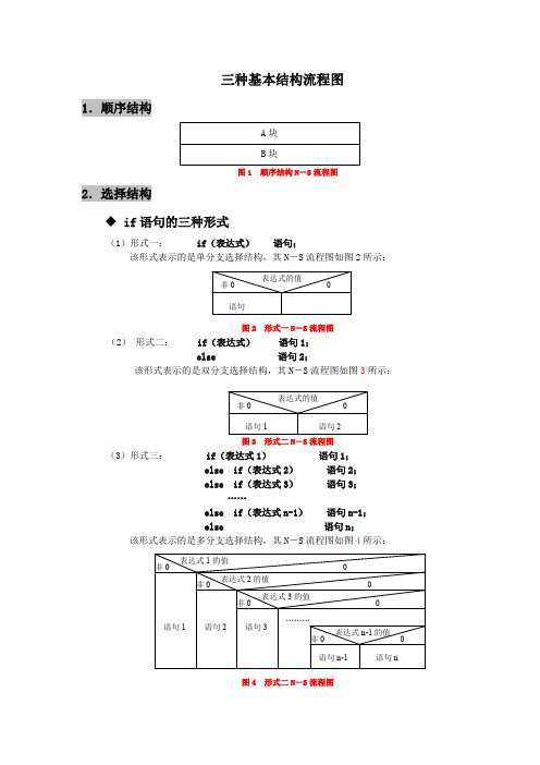 三种基本结构流程图