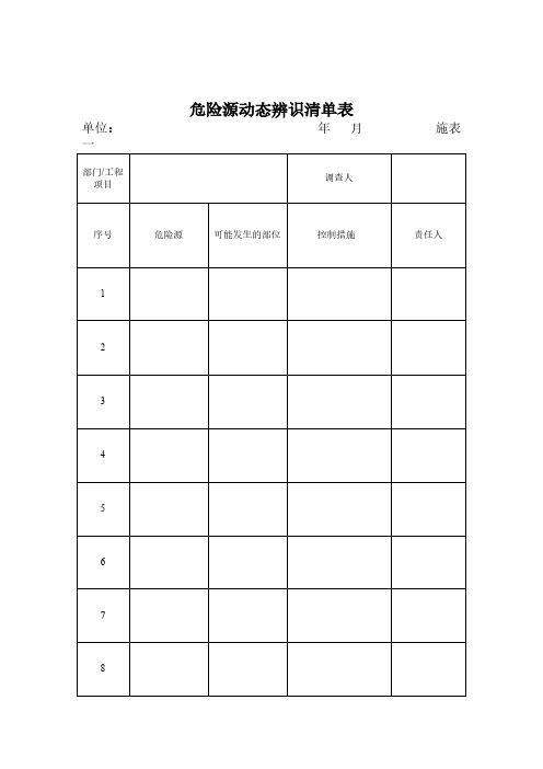 【VIP专享】安全标准化管理台帐表格