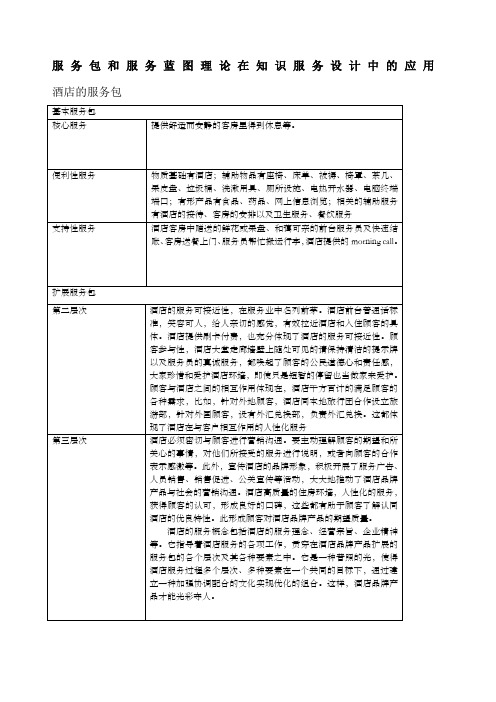 服务包和服务蓝图理论在知识服务设计中的应用