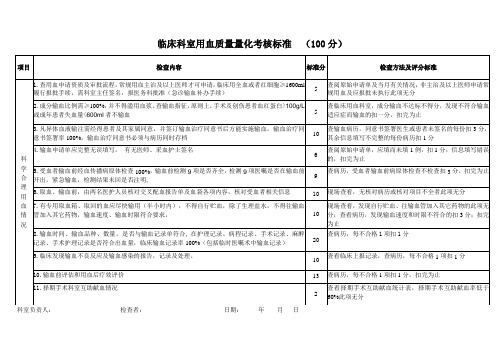 2023年临床科室用血质量量化考核标准