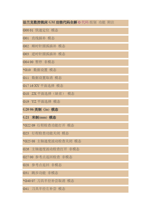 法兰克数控铣床G、M功能代码大全