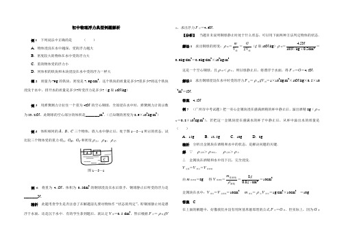 初中物理浮力典型例题解析(无解析)