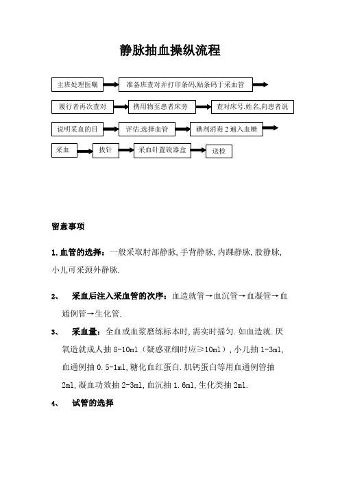 静脉抽血操作流程