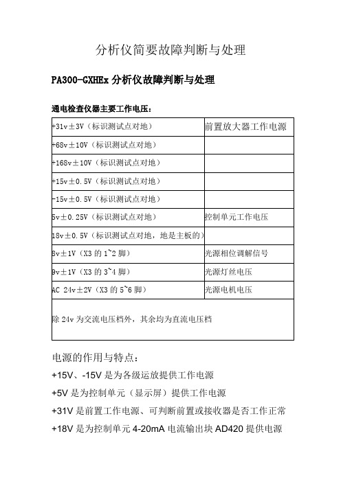 PA300分析仪操作