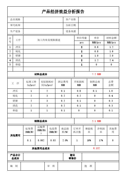 产品经济效益分析报告模板