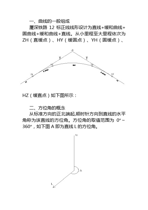 铁路缓和曲线坐标计算方法0517