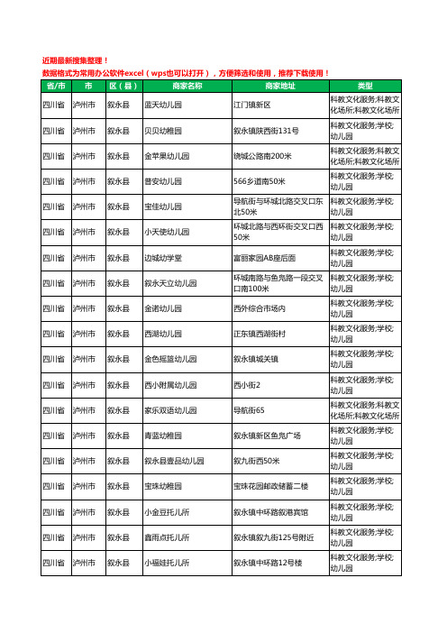 2020新版四川省泸州市叙永县幼儿园工商企业公司商家名录名单黄页联系方式电话大全58家