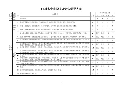 四川省中小学实验教学评估细则标准(评分表)