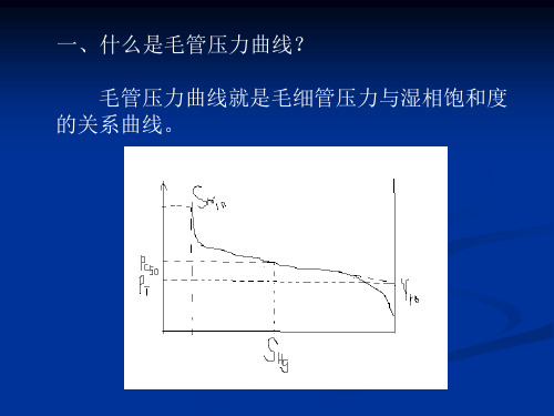 毛管压力曲线特征参数计算