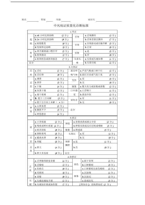 (完整word版)中医症候量表.docx