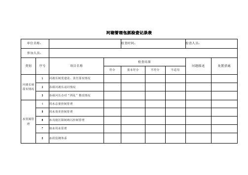 河湖管理联系包抓检查记录表