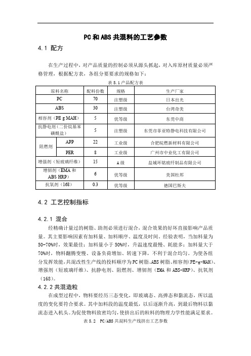 PC和ABS共混料的工艺参数