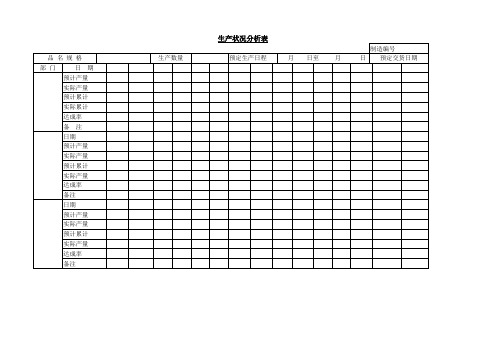 生产状况分析表