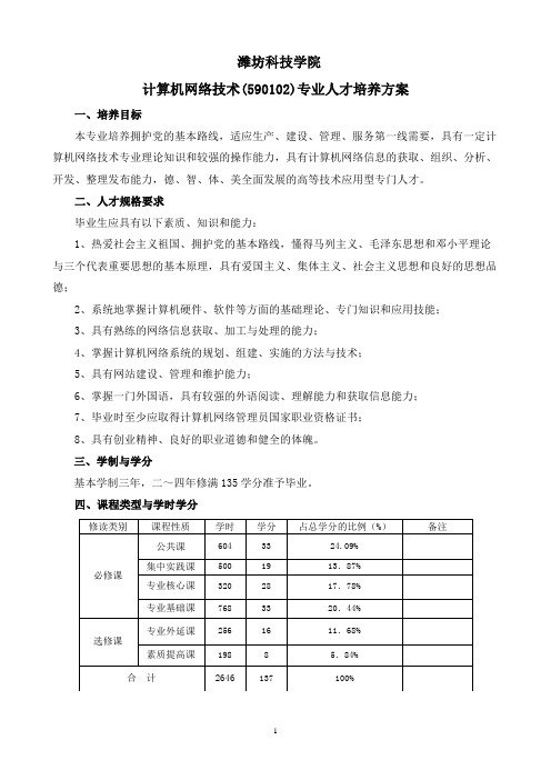 计算机网络技术专业人才培养方案