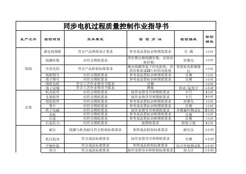 同步电机过程质量控制作业指导书2011.4.24