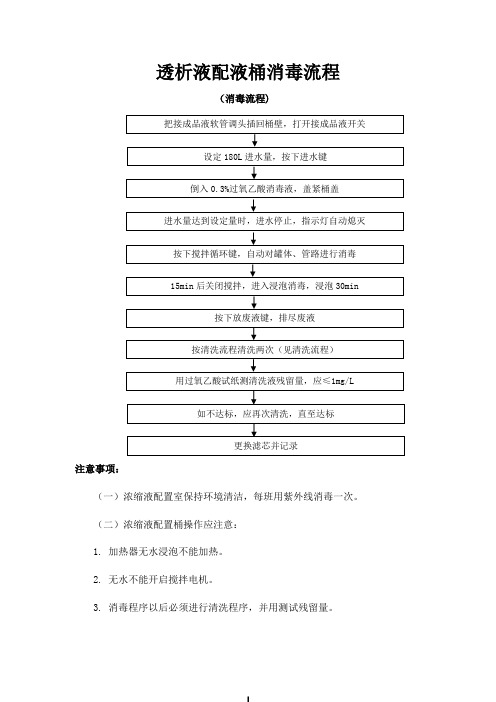 透析液配置设备配液、消毒、清洗及滤芯更换操作流程及记录