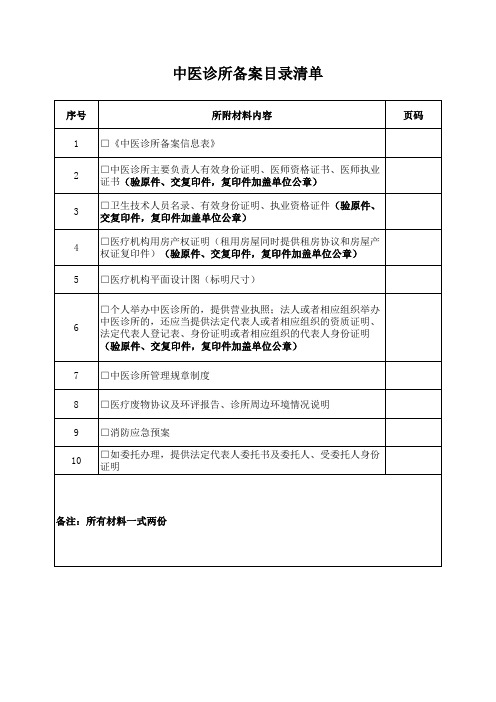 中医诊所备案材料清单