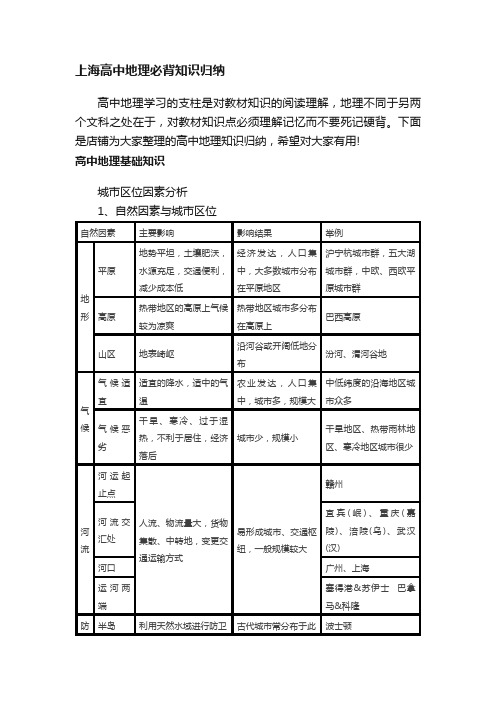 上海高中地理必背知识归纳