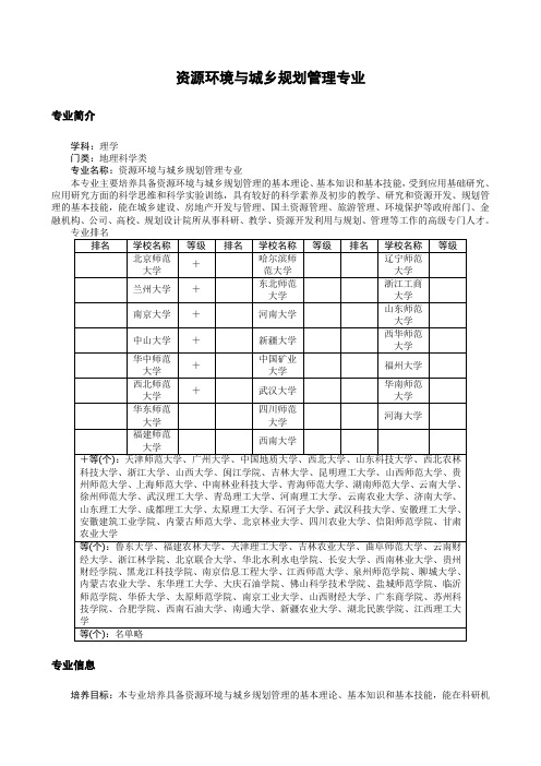 资源环境与城乡规划管理专业