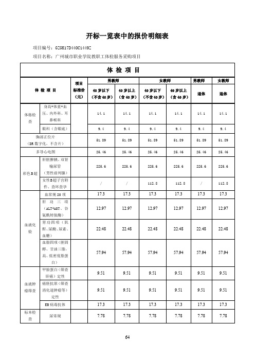 开标一览表中的报价明细表