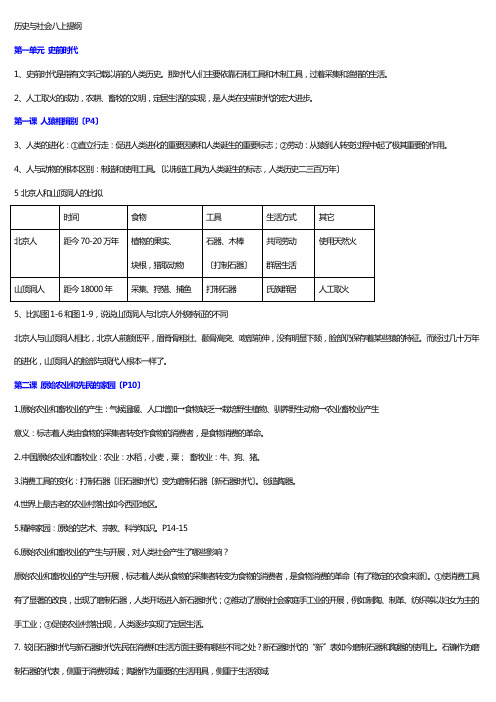 八年级上历史与社会人教版期末复习提纲(重点已标出)