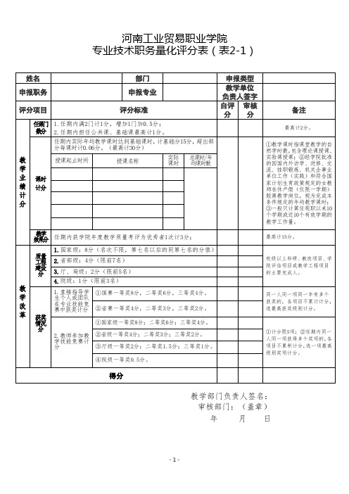 职称评审条件量化计分表.doc