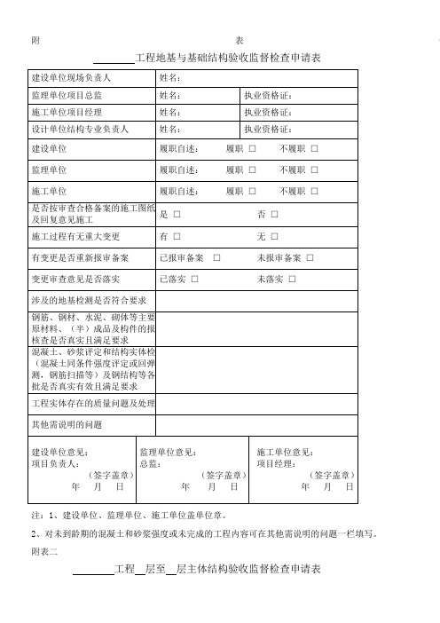 地基与基础、主体结构验收监督检查申请表