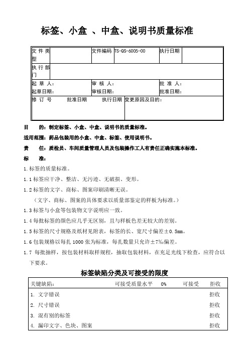 GMP认证全套文件资料05-标签、小盒 、中盒、说明书质量标准