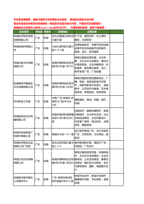 新版广东省珠海制作影视工商企业公司商家名录名单联系方式大全131家