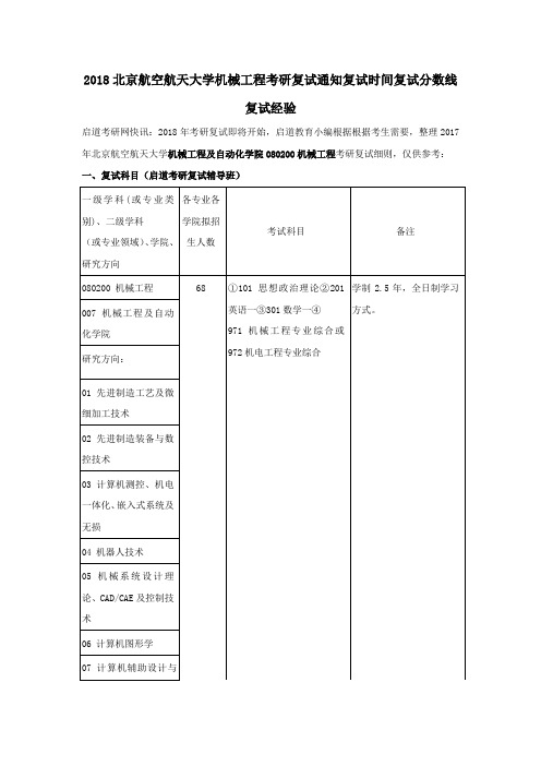 2018北京航空航天大学机械工程考研复试通知复试时间复试分数线复试经验