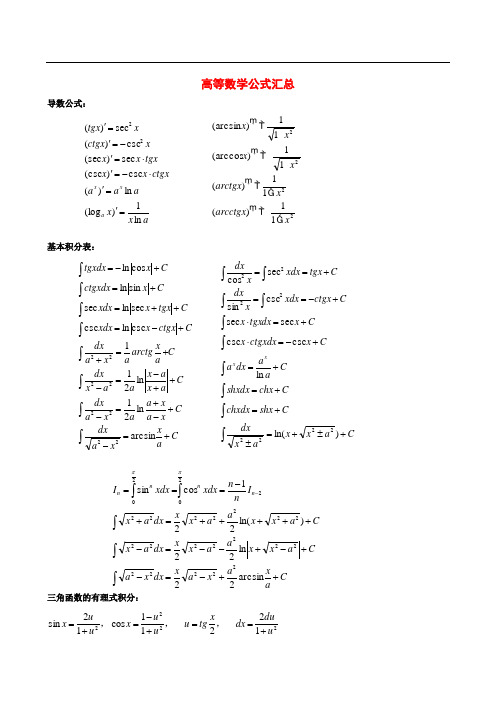 高等数学公式汇总(全)