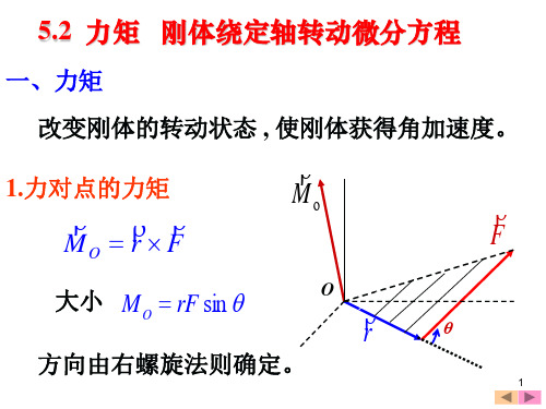 5.2 力矩 刚体绕定轴转动微分方程解析