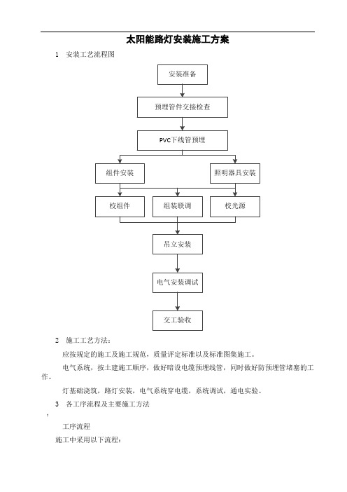 太阳能路灯施工方案