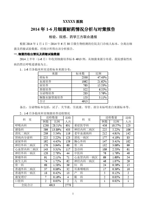 2014年1-6月我院细菌耐药分析报告