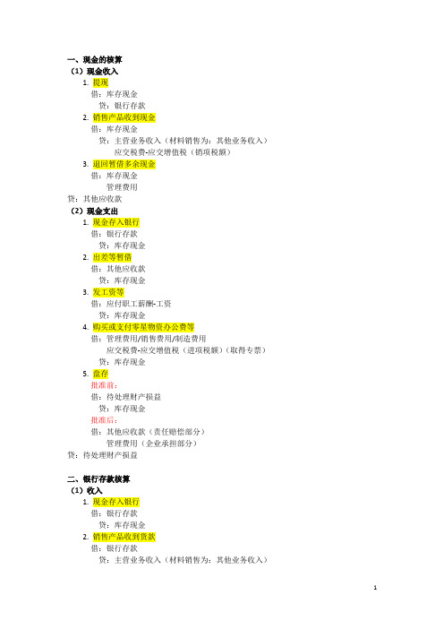 2021年初级会计分录大全