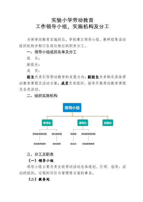 实验小学劳动教育工作实施及分工方案