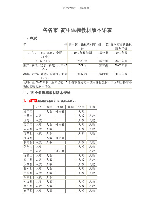 各省市高中课标教材版本详表