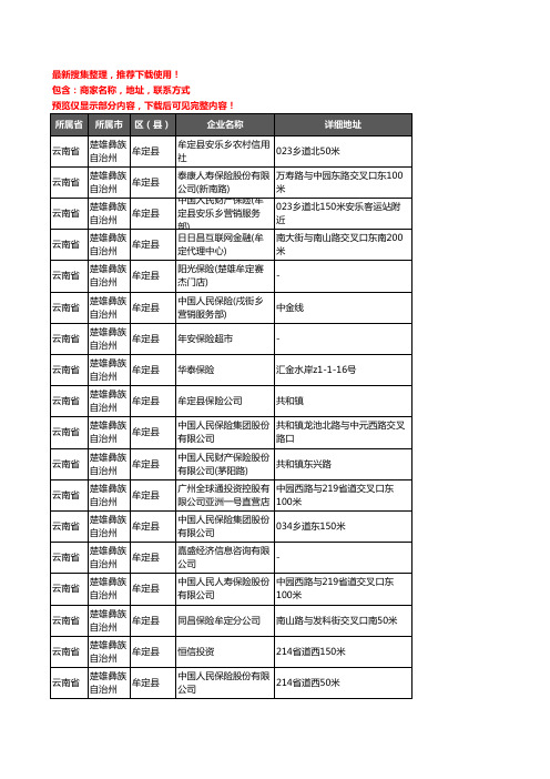 新版云南省楚雄彝族自治州牟定县保险企业公司商家户名录单联系方式地址大全21家