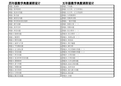 小学四、五年级奥数课程设计