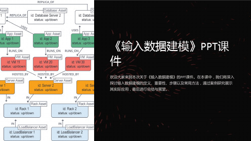 《输入数据建模》课件