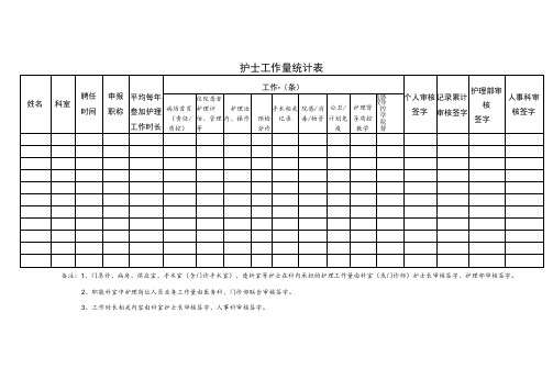 护士工作量统计表