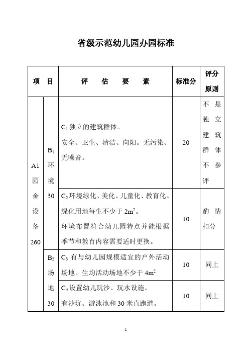 省级示范幼儿园办园标准